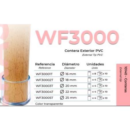 Contera exterior – Ø 22 mm – 4 uds. – Transparente
